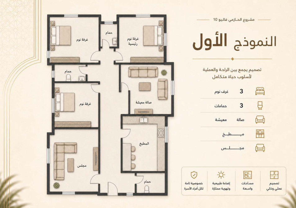النموذج الأول