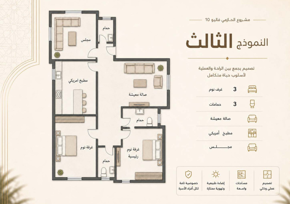 النموذج الثالث
