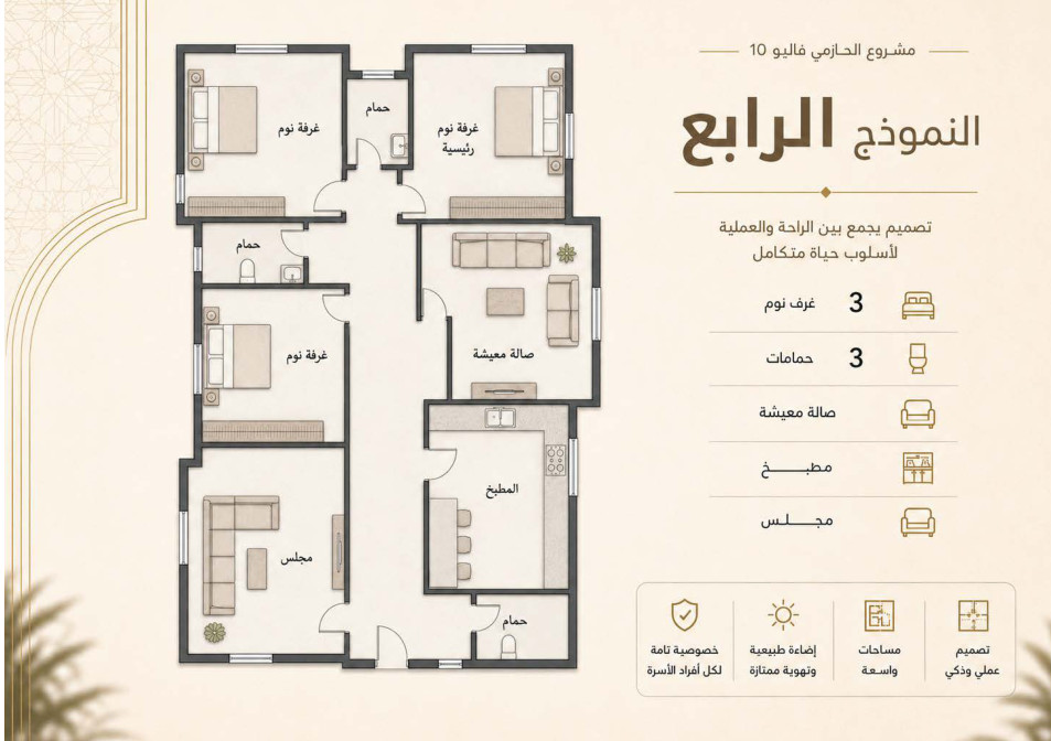 النموذج الرابع