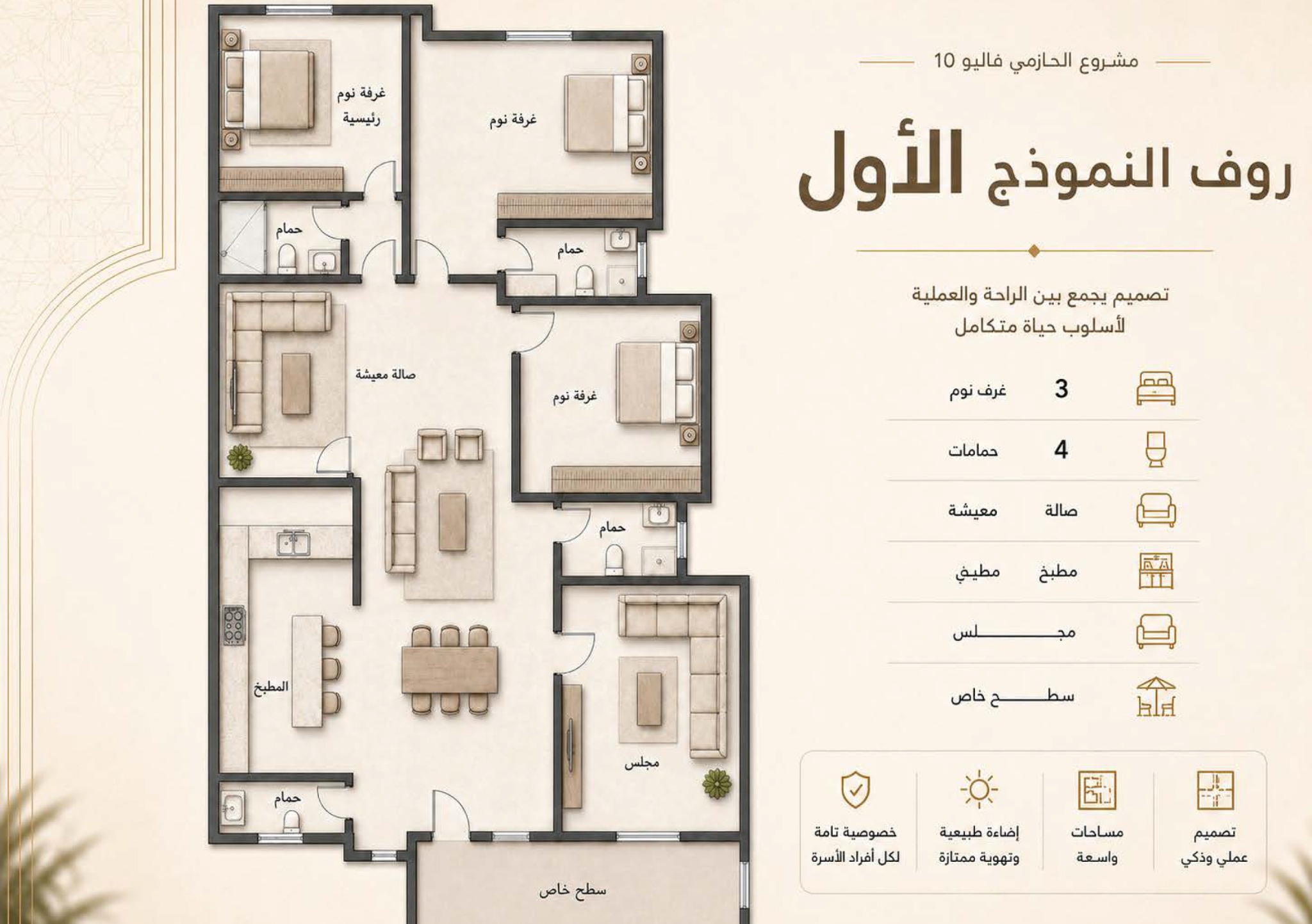 روف النموذج الأول