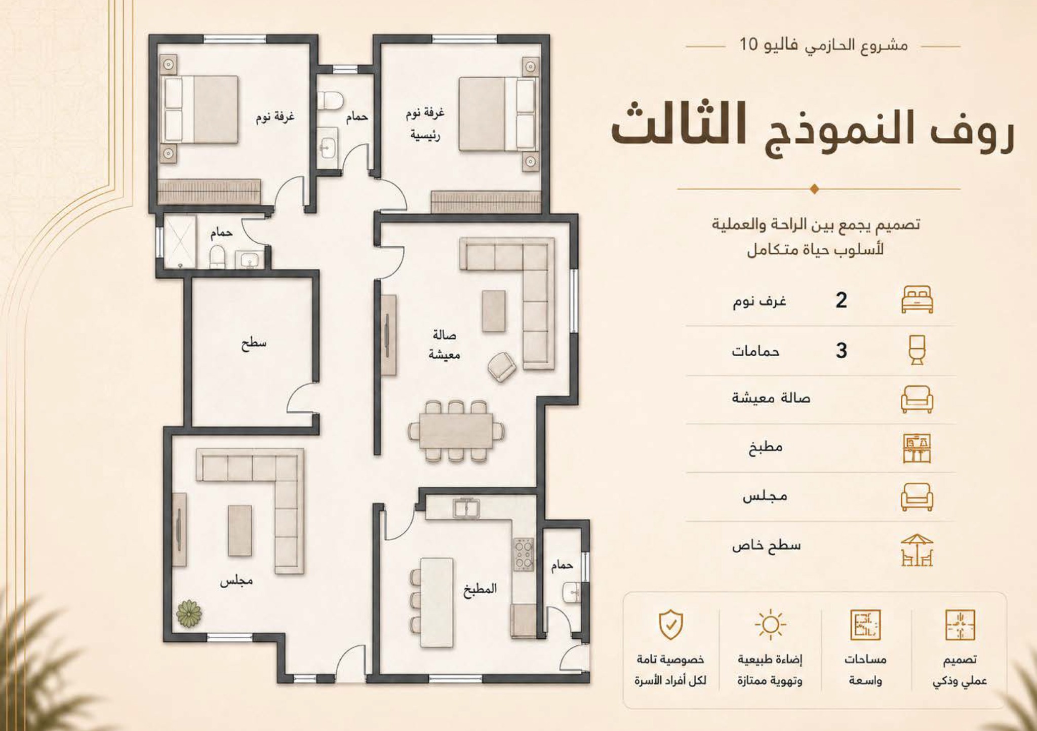 روف النموذج الثالث